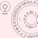 Fortune telling in the circle of Nostradamus Fortune telling circle with letters